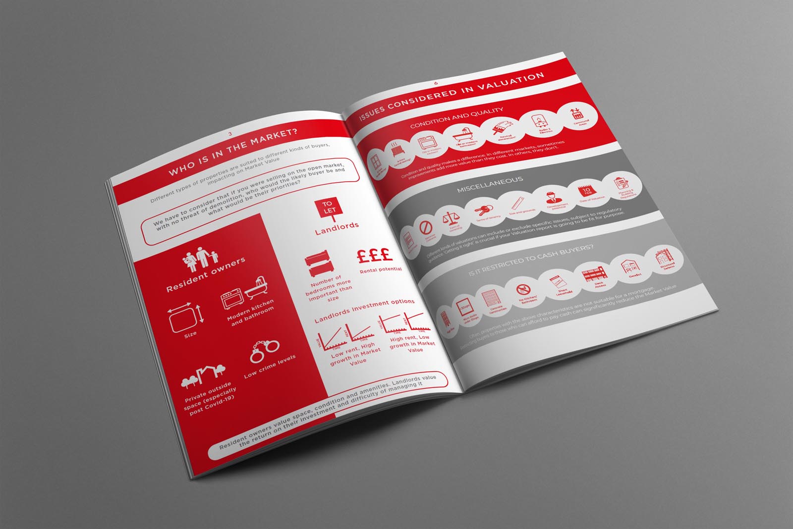 corporate-brochure-guidance-notes-graphic-design08