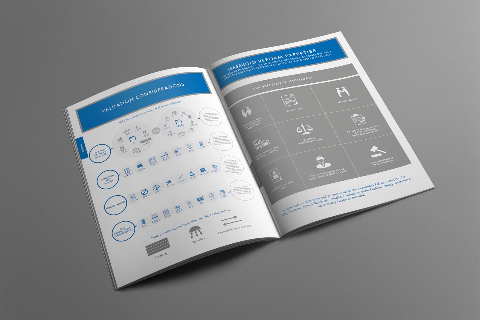 Corporate Brochure Design - Print Collateral